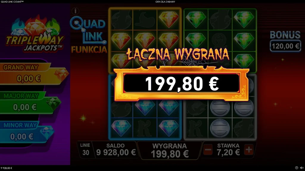Quad Link Count Wygrana Quad Link Count Wygrana