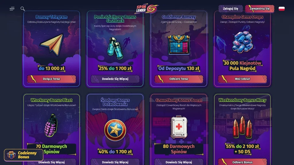 Spinlander Promocje