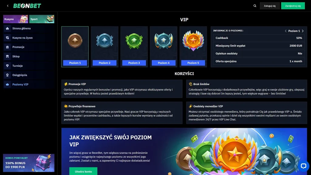 BeonBet Program Lojalnościowy