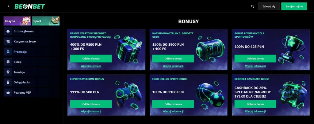 BeonBet Promocje