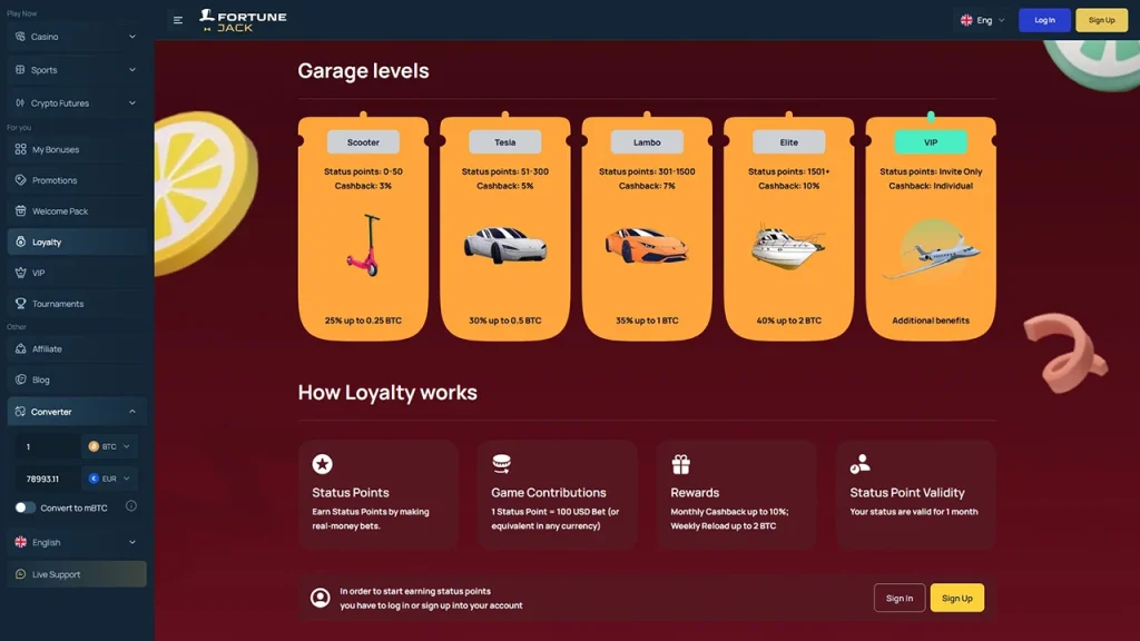 FortuneJack Program Lojalnościowy