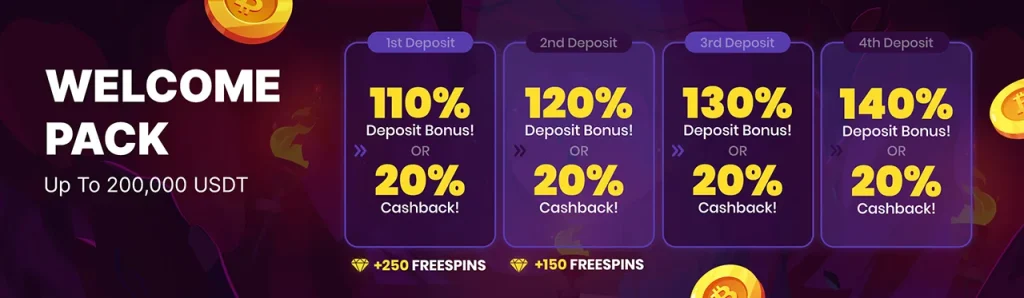 FortuneJack Pakiet Powitalny