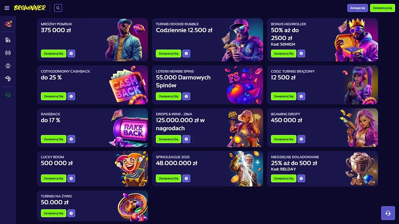 Browinner Promocje Browinner Promocje