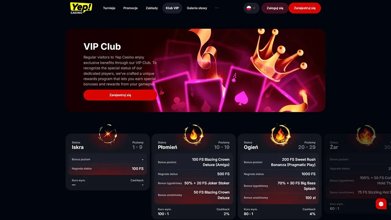 Yep Klub VIP Yep Klub VIP