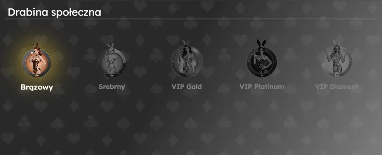 Vegas Nova Casino Program Lojalnościowy Vegas Nova Casino Program Lojalnościowy